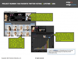 Project Runway Twitter voting